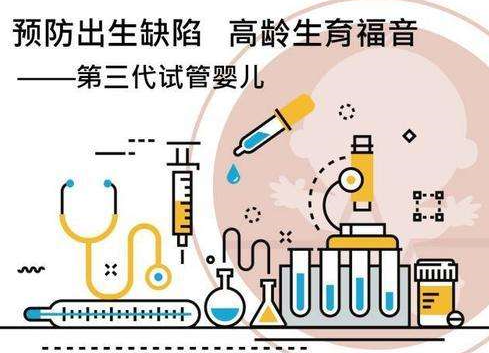 医疗环境
